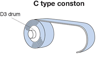 TK Conston Spring