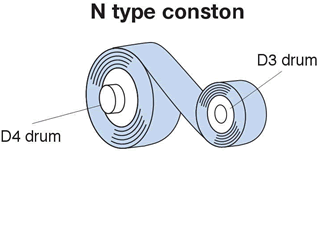 TK Conston Spring