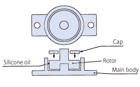 TK Dampers