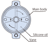 TK Dampers