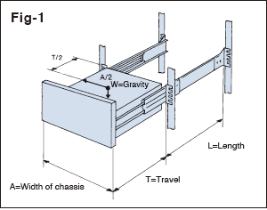 TK Slide Rail