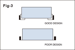 TK Slide Rail